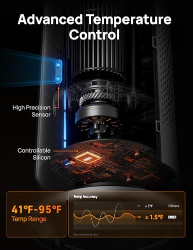 Image of DREO Space Heater with Adjustable Thermostat, 30 inch, 120 Oscillation, 5 Heat & 3 Fan levels, 8 Safety Protections, 25dB Quiet, 1-12H Timer, Remote, Heaters for Indoor Use, Large Room, Bedroom, Grey