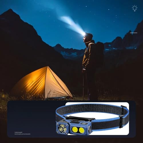 Head Lamps Rechargeable, Ultra Bright Head Torch, Waterproof Hands- Led Gear, Adjustable Beam Angle Light Strip, Survival Equipment for Camping, Fishing, Hiking, Night, Running – Image 4