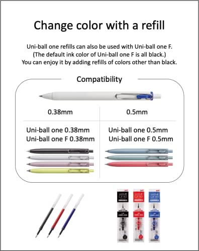 Recambios uni-ball one 0.38mm tinta roja 10 unidades miniatura 4