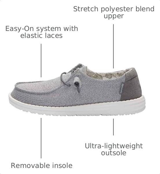 Image of HEYDUDE Women's Wendy Stretch