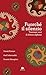 Fuorché Il Silenzio. Trentasei Voci Di Donne Afghane - 3