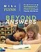 Beyond Answers: Exploring Mathematical Practices with Young Children