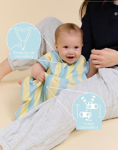 molis&co – Saco de dormir para bebé 0,5 TOG – 70 cm (0-6 Meses) – Saco de dormir bebé verão sem mangas – Saco de dormir bebê para meninos/meninas (Unissex) – 100% Algodão (Oeko-Tex) – Blue Sunshine