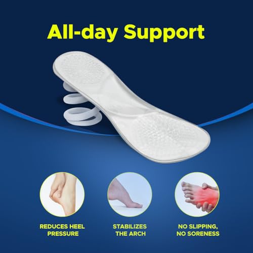 Image of High Heel Insoles, Full Length Heel Insoles, Extra Soft Feet Protector, Cushion Pad for Support, Pain relief, Increased Comfort, Anti-Slip Grip, Ideal for All Heels (Pack of 2)