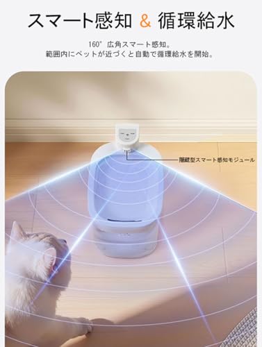 YUHAFO コードレスペット用給水器サムネイル6