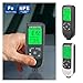 Thickness Gauge. 2Pcs 0-2000um High-Precision Car Paint Film Thickness Tester Digital Display Car Paint Film Tester Thickness Coating Meter .Industrial(Black)