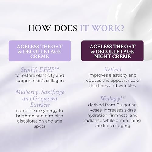 PRAI Beauty Ageless Day and Night Neck Creme Set | 1 Throat & Decolletage Day Creme and 1 Throat & Decolletage Night Creme | Skin Tightening Cream Set for Instantly Ageless Neck | 4.0 Oz Each