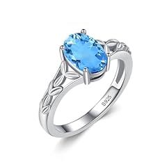 Swiss Blue Topaz