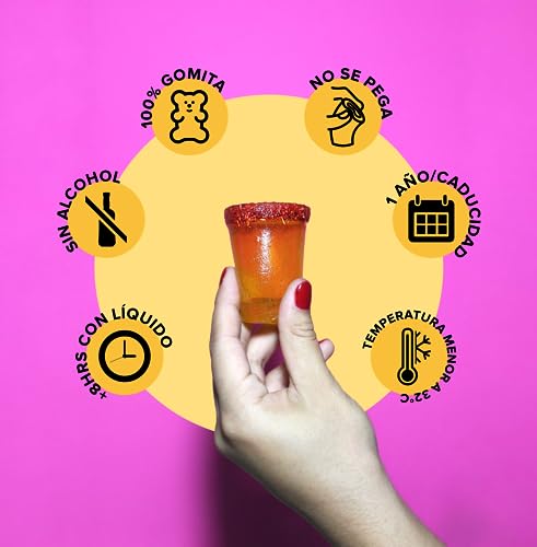 Organización Del Hogar, Home Imagen adicional