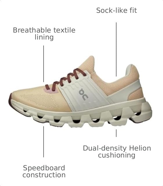 Image of On Women's Cloudswift 3 Sneakers