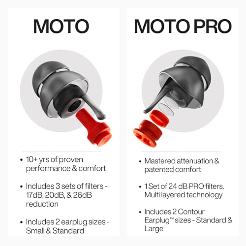 EarPeace Moto PRO Motorcycle Ear Plugs