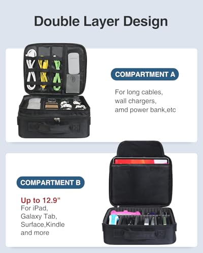 Luxtude Electronic Organizer Travel Case Large, Double Layer Tech Bag - Image 4