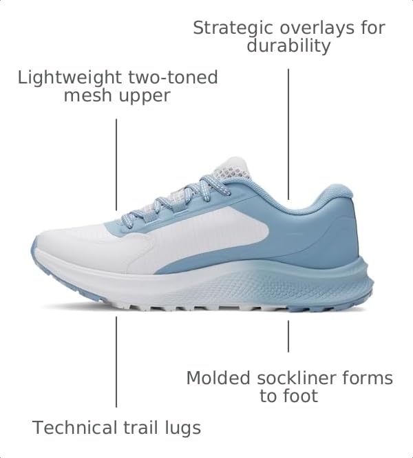 Image of Under Armour Women's Charged Bandit Trail 3 Running Shoes