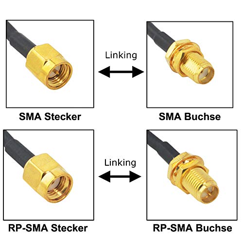 YILIANDUO RP SMA WiFi Antenna Extension Cable RP-SMA Male to Female Bulkhead Mount RG58 Coaxial Cable 1M for Wireless Network Card WiFi Adapter WiFi Router IP Camera - Image 3
