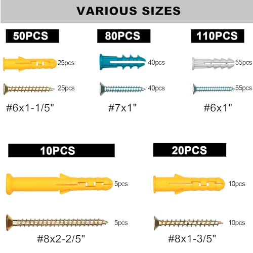 Kurui 3917310000 Drywall Anchors And Screws Assortment Kit 270Pcs, 135 Plastic Wall Anchors And 135 Philips Flat Head Screws, 5 Sizes Galvanized Screws And Wall Plug Bolts thumb #5