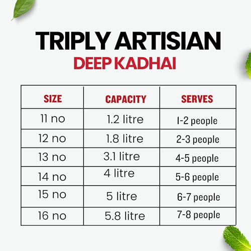 Image of Camro Triply Artisian Kadhai 5.8 Litre | Tasla kadai Steel Stainless Round Kadhai for Deep Frying Stir-Fry| Induction Base Kadai for Cooking Triply Kadai Without lid | Induction Friendly