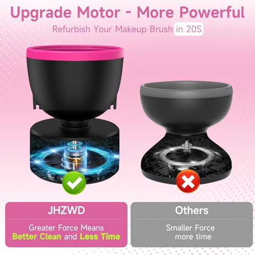 Adjustable Speed Makeup Brush Cleaner Machine, Electric Makeup Sponge Cleaner, Automatic Cosmetic Silicone Cleaning Bowl with Brush Holder Lid- Liquid Foundation, Contour, Eyeshadow, Blush Brush - Image 5