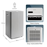 Devola 12L/day Dehumidifier, Energy Efficient (3p per hour to run) Ideal Dehumidifiers for Home with 2.9L Tank, Dual Filtration, Timer, Laundry Drying Mode, Continuous Drainage - Image 9