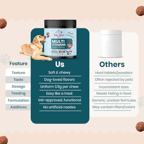 Image of 15-in-1 Multivitamin Soft Chew Supplements for Dogs | Daily Vitamins & Minerals for Immunity, Energy & Growth | Cold-Pressed, Vet Approved | Chicken Flavour | For All Breeds - 60 Soft Chews