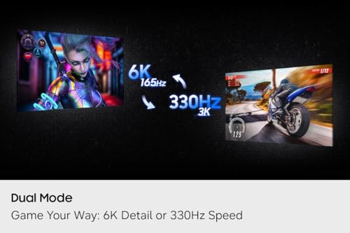 Samsung Odyssey G80HS 32" 6K 6144x3456 IPS Gaming Monitor, 1ms, Dual 330Hz 165Hz Refresh, HDR10+ Gaming, Gsync Compatible, Freesync Premium, HDMI 2.1, Displayport, USB, Height Adjust, LS32HG806ESXXU