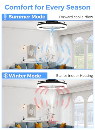 Image of Ceiling Fans with Lights and Remote, 20 inch Low Profile Flush Mount Ceiling Fan with 7 Blades, 6 Speeds, 3CCT Dimmable LED Fan Light (3000K-6500K), Modern Fandelier Ceiling Fans for Bedroom