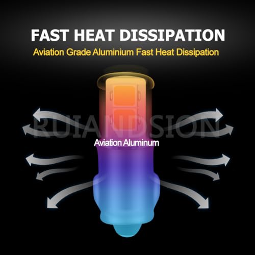 Ruiandsion 2pcs BA7S LED Bulbs Warm White DC 6V miniatura 5