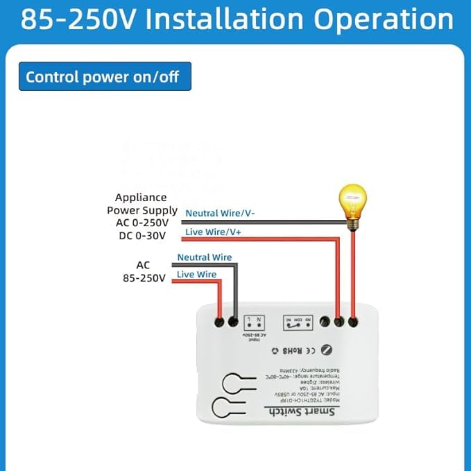 Wiring Diagram for Appliance Control