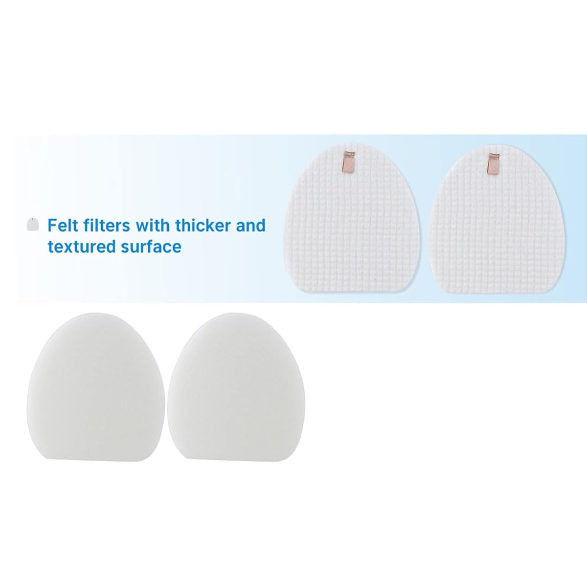 3-Pack Foam & Felt Filter Kit for Shark Rotator NV400, NV401, NV402 Professional Upright Vacuum Cleaner, XFF400 Replacement