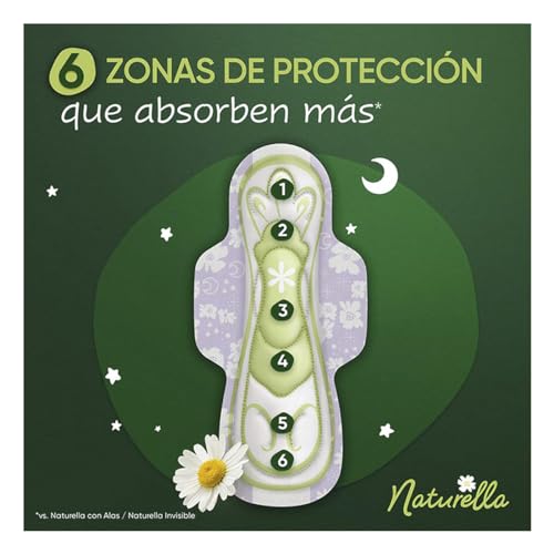 Image of Generic Ultra Soft Overnight Pads, 8 Count, Natural. Designed for Latin Women