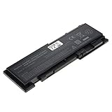 lenovo t420 akku Ersetzt folgende Akkutypen: 0A36287, 42T4844, 42T4845, 42T4846, 42T4847, 45N1036, 45N1037, ASM 42T4846, FRU 42T4847