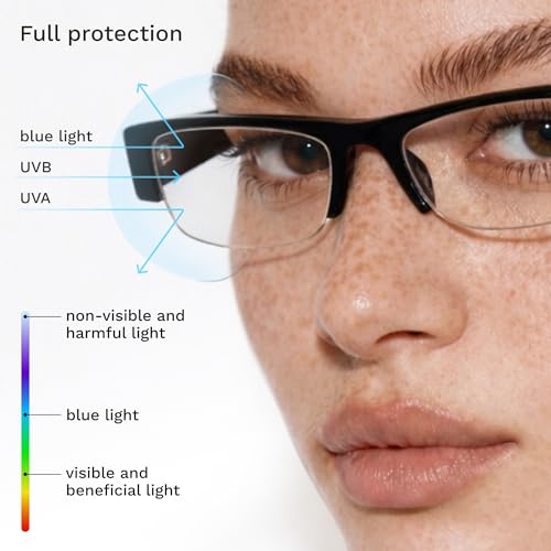 Image of livho Blue Light Blocking Glasses for Women and Men, Lightweight Metal Frame Computer Glasses, Anti Eye Strain, UV Protection