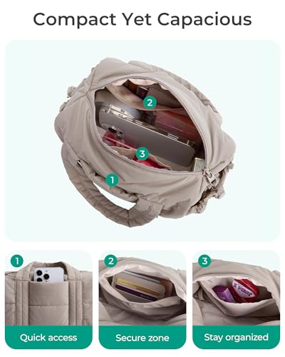 Image of BAGSMART Reiki Gym Bag for Women Puffy Yoga Mat Travel Weekender Duffle Bag