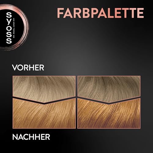 Syoss Coloration 8_7 Honigblond (115 ml), permanente Haarfarbe – Ansicht 7