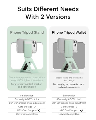 Image of MOFT Phone Tripod Wallet for iPhone, Mulit-Angles, Lightweight Phone Stand, MOVAS Vegan Leather Magnetic Wallet, Strong Magnets, NFC Card Holder,Travel Essential, Peppemint (with Card Slot)