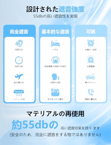 耳栓 完全遮音 55db低減 ノイズキャンセリング 睡眠用イヤホン シリコン製 水洗い可能 男女兼用 （4サイズ XL/L/M/S） 収納ポーチ付 聴覚プロテクション イヤチップ 耳栓 仕事用/勉強/ライブ/旅行/機内用 いびきだけ聞こえない 繰り返し水洗い可能 urglee
