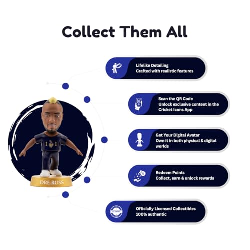 Image of Action Figure, IPL Edition 360 Rotatable Head, Cricket Player for Fans & Collectors (3 Inch Andre Russell)