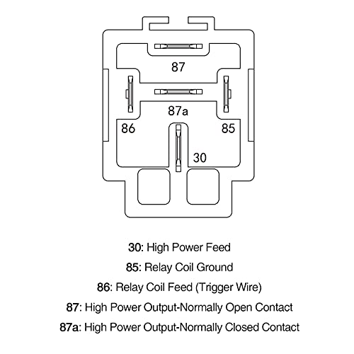 WOLFWILL WOLFWILL 12V Relais mit 30A ATO/ATC Klingen Sicherung, 5-Pin SPST Auto Relais mit 14 AWG Hochleistungskabeln 6 Stücke - Funktionsansicht 5 | Relais