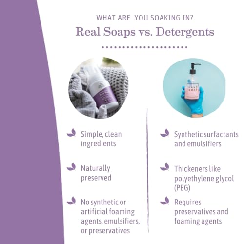 Earth Mama 0857249001127 Calming Lavender Baby Wash Liquid Foaming Hand Soap, Organic All-Purpose Lavender Body Wash For Sensitive Skin, Castile Soap thumb #8