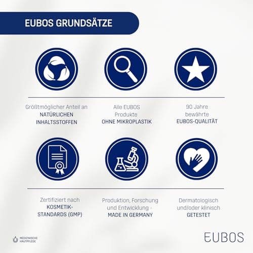 Urea Gesichtscreme Eubos 5% Urea Nachtcreme 50ml für trockene Haut