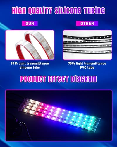 Image of Car LED Lights Interior, Dream Color RGB-IC Interior Car Lights with App & Remote Control Music Sync Color Changing USB Under Dash LED Lights for Jeeps Trucks SUVs, DC 5V