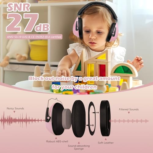 Image of ProCase Noise Cancelling Headphones for Kids Toddler, SNR 27dB Noise Reduction Ear Muffs, Hearing Protection for Monster Jam, Concerts, Fireworks, Shooting, Air Show, Autism Sensory Needs -Lightpink