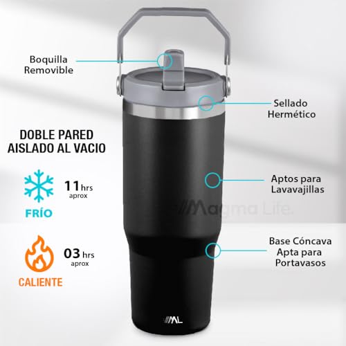 Loncheras Y Termos, Outdoors Imagen adicional