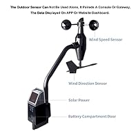 ECOWITT Außen-Sensor WS68 für Wetterstation, solarbetriebener Funk-Windmesser, Windgeschwindigkeits-/Windrichtungssensor – Zubehör, nicht für den eigenständigen Gebrauch 868 MHz – Ansicht 3