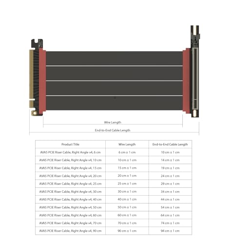 Image of LINKUP PCIE 5.0 Riser Cable | for Vertical GPU Mount | Right Angle | Graphics Card GPU Ready | Usable with PCIe 4.0 & RX 9070 / RTX5090 | 70cm (Total Length: 74cm)