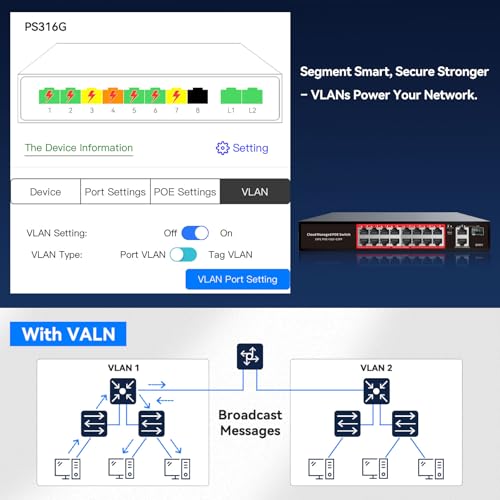 Image of 16 Port PoE Switch,16 x PoE Port 100Mbps,2 Gigabit Uplink Port,1 x 1G SFP,240W Built-in Power,802.3af /at,Extend Function,Desktop, Unmanaged Metal Plug and Play