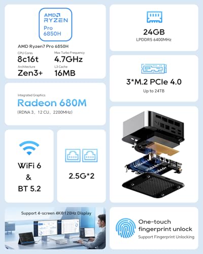 Image of AOOSTAR MACO Mini PC, AMD R7 Pro 6850H Mini Computer (8C /16T, up to 4.75GHz), 24GB RAM 1TB SSD with 3 M.2 Slots, Dual 2.5G LAN&USB4, OCuLink, Supports 4-Screen Output, Mini Desktop PC for Home /Office