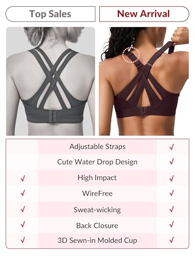 Image of Yvette Criss Cross Adjustable High Impact Running Bra | Pickleball Tennis, Big Bust Plus Size, Adjustable Strap, Wireless Sewn in Pads, No Bounce, Full Coverage, Moisture-Wicking