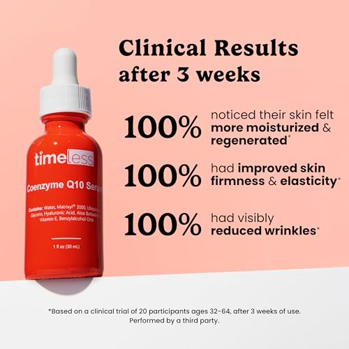 Timeless Skin Care Coenzyme Q10 Serum – Face Serum With Coenzyme Q10 Ubiquinol, Matrixyl® 3000, And Hyaluronic Acid – Anti-Aging, Hydrating, Wrinkle-Reducing – 30Ml - 3