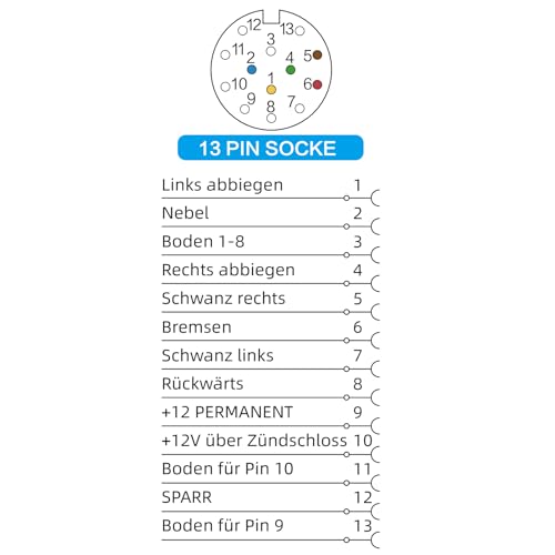 CCLIFE Anhängerkabel - Kabelsatz für Anhänger - 5m - 13 polig Stecker - Kabelbaum mit Bajonettverbinder Anhängerbeleuchtung Rücklichter
