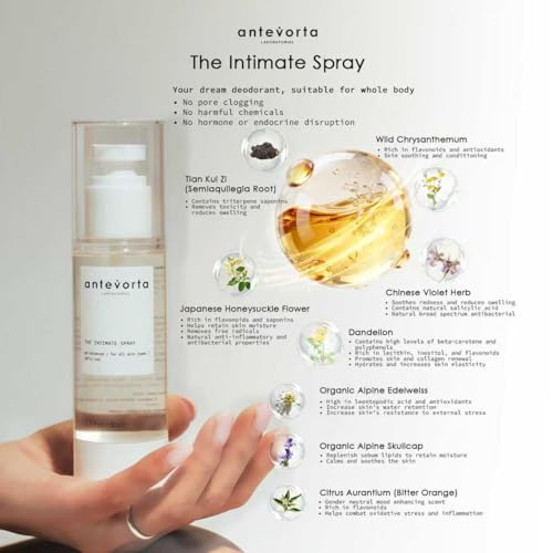 Image of Antevorta The Intimate Spray Moisturizing & Hydrating for Dryness, Odor, Itching, Neutralizes Odor, Irritability With Organic Alpine Skullcap, Edelweiss 2.7oz